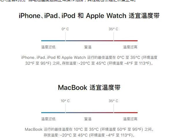 三门苹果13维修分享iPhone 13耗电越来越快怎么办 