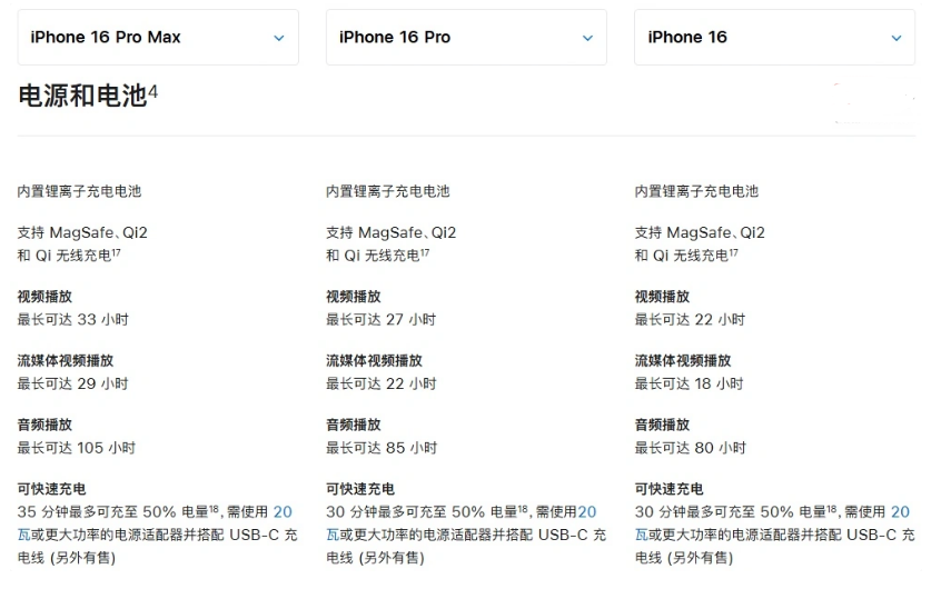 三门苹果手机维修分享 iPhone 16 目前实测充电峰值功率不超过 39W 