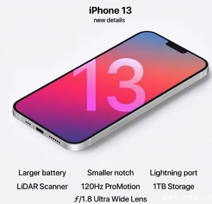 三门苹果手机维修分享iPhone 13起售价多少钱 