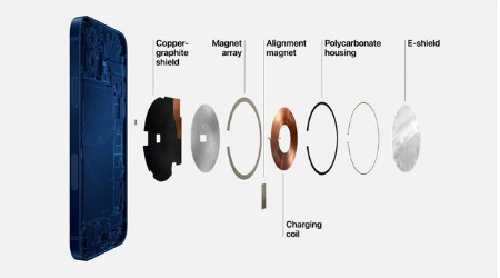 三门苹果手机维修分享iPhone 12真的会威胁身体健康吗 